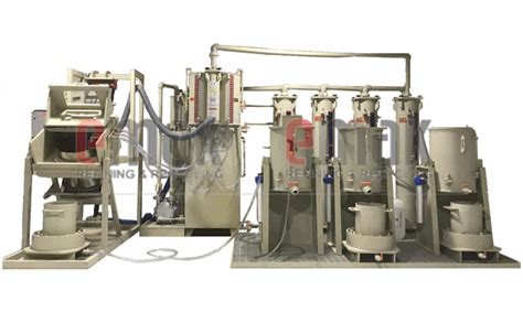 commercial gold recovery kit|Gold Refinery Systems – for enhanced metals recovery .